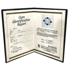 画像をギャラリービューアに読み込む, K18WG<br />アクアマリン×アイオライト×ラブラドーライト リング