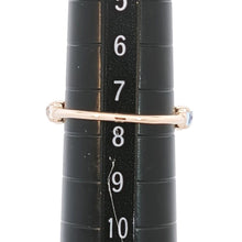 画像をギャラリービューアに読み込む, agete<br />マルチストーンリング
